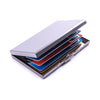 Billetera Tarjetero Anti Clonación Rfid Estructurado