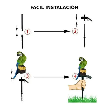 Loro Led Estaca Adorno De Jardin Recargable Panel Solar Verde