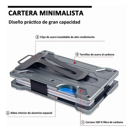Billetera Rfid Slim Banna Fibra De Carbono Con Clip Y Ranura Id Plateado