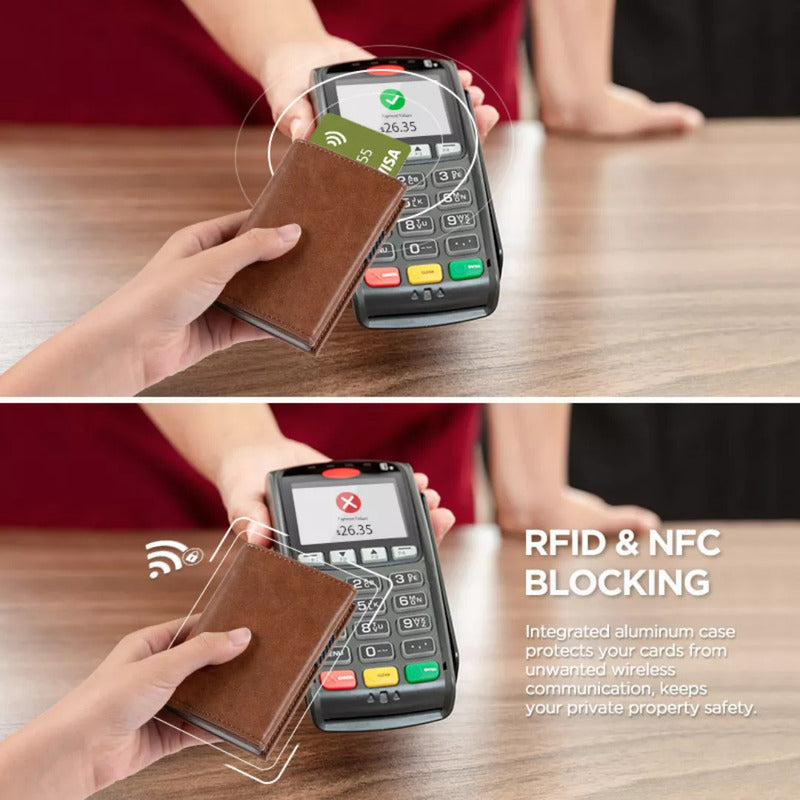 Billetera Con Tarjetero Rfid Antirrobo Premium Con Monedero