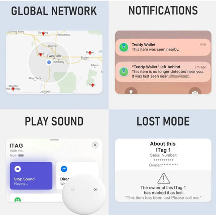 Localizador Rexzol De Objetos Rastreador Wireless Tag Airtag Ios Negro