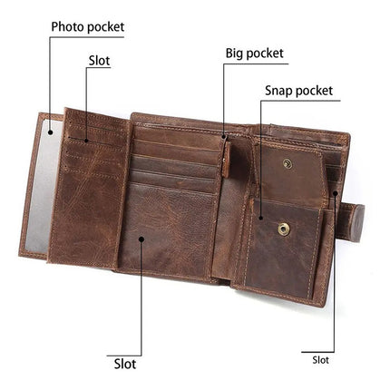 Billetera Rfid Antirrobo Para Hombre Multiple Ranuras